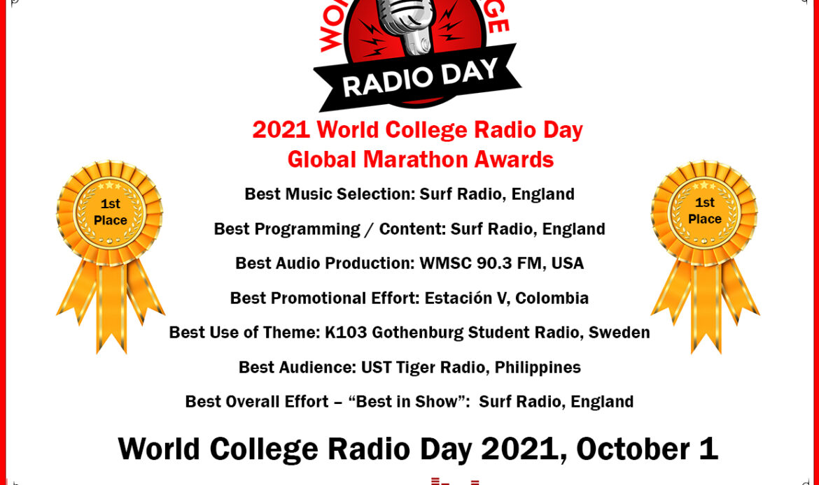 Announcing the winners of the Inaugural World College Radio Day 2021 Global Marathon Awards